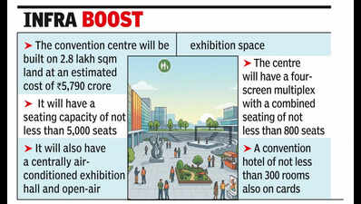 Firm on board to develop convention centre at Rs 5.8k cr