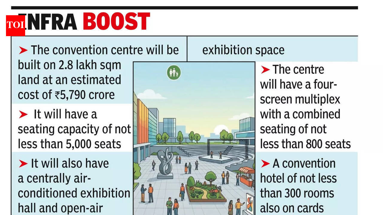 Firm on board to develop convention centre at Rs 5.8k cr