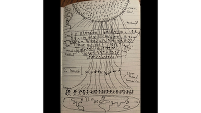 ‘Everything is connected’: Man draws mysterious ‘cosmic map’ after near-death experience, drawing goes viral