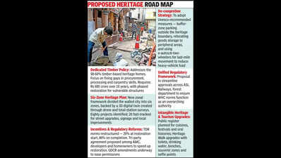 Ahmedabad's Heritage Status Under Review as Unesco Team Visits