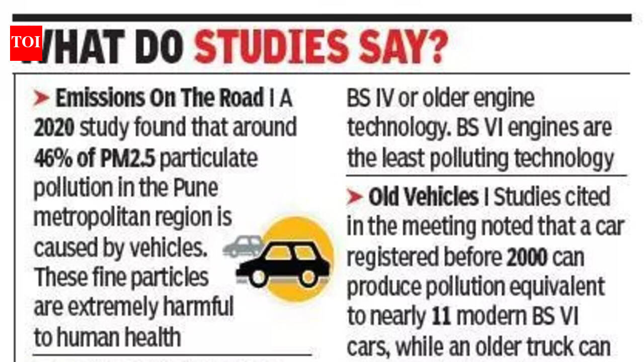 Dist admin plans low-emission zone in Shivajinagar, Peth areas to curb air pollution