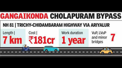 NHAI to build 7km bypass to decongest Gangaikonda Cholapuram temple area