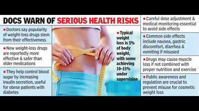 Alarm over misuse of weight loss drugs as generics set to enter market