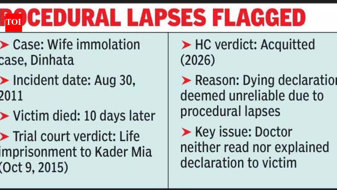 After 10 years, HC acquits man accused of immolating wife, faults ...