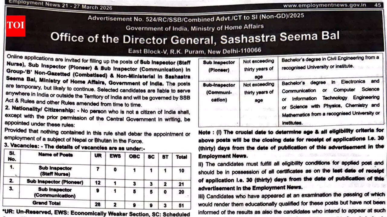 SSB Sub-Inspector recruitment 2026 notification released: Check eligibility and other details here