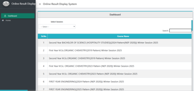  Check direct link to download UG and PG scorecards for multiple subjects
