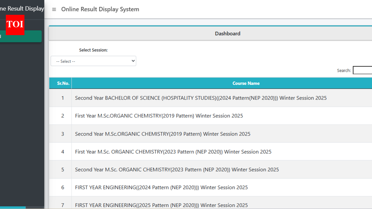 SPPU Result 2026 released for Winter session: Check direct link to download UG and PG scorecards for multiple subjects