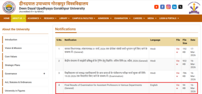  Direct link to check department-wise selection list here