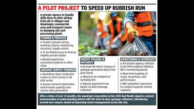 Pilot project: MC to outsource garbage collection in Chandigarh villages, Manimajra commercial area