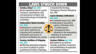 State repeals 80 obsolete laws, some still linger on