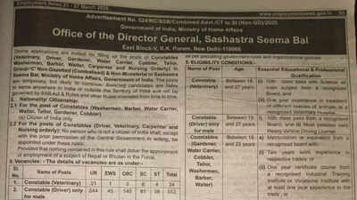 SSB recruitment 2026 offers 1060 CAPF posts, applications begin March 21 and close April 20; check details here