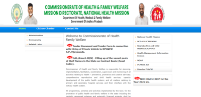 AP Staff Nurse recruitment 2026: Register for 150 vacancies before March 25, here is how to apply