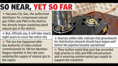 LPG crisis or not, PNG remains a pipe dream for Nagpur citizens