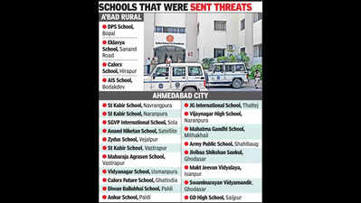 Bomb threats in Gujarat: ICSE exams deferred by an hour, GSHSEB exams affected too