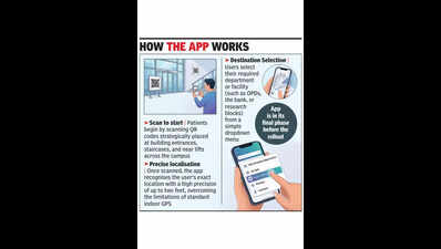 PGI set to roll out navigation app for patients