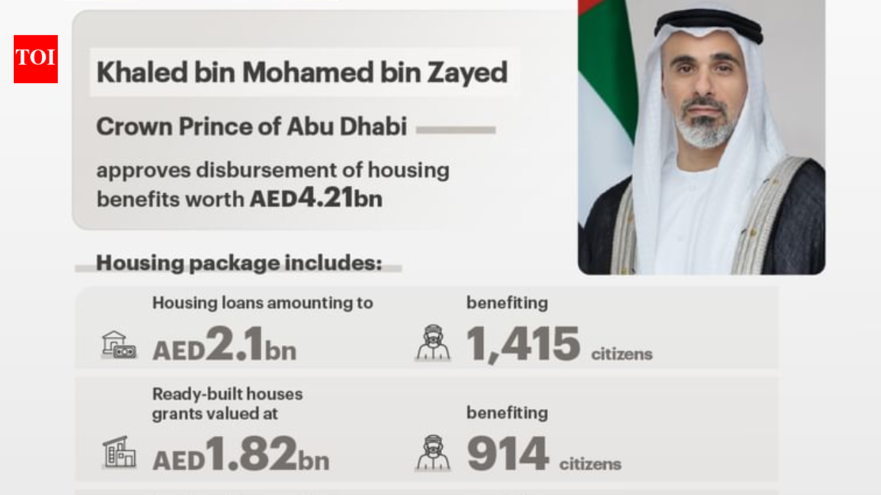 The ultimate Eid Al Fitr 2026 gift: Abu Dhabi approves AED4.21 billion housing support for 2,652 citizens