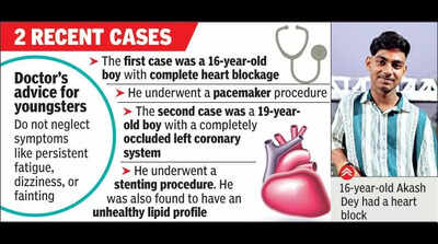 Young at risk: Boy writes boards with pacemaker, teen gets stent