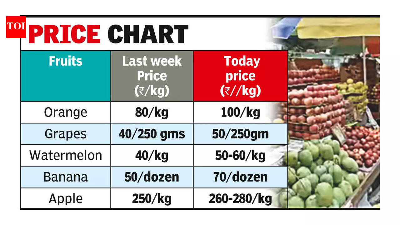 Chaitra Navratri: Festive cheer grips Ranchi, but soaring fruit prices a worry