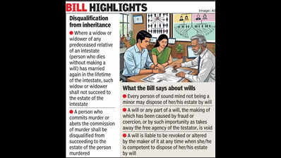 UCC draft Bill lists intestate succession