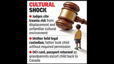Gujarat high court orders father to return son to mother in Canada