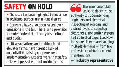 Lift rules pending 9 years on, amendment bill to further delay implementation of Act