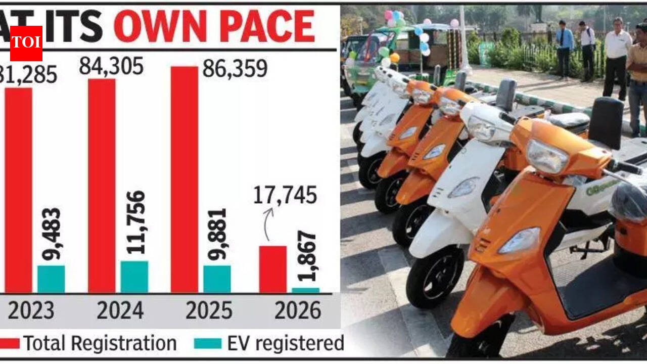 Electric vehicles hold 11% share of total vehicles sold in Goa over 4 years