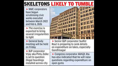 NMC corporators begin review of four years works under administrator rule