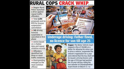 141 driving licences seized for repeat traffic violations