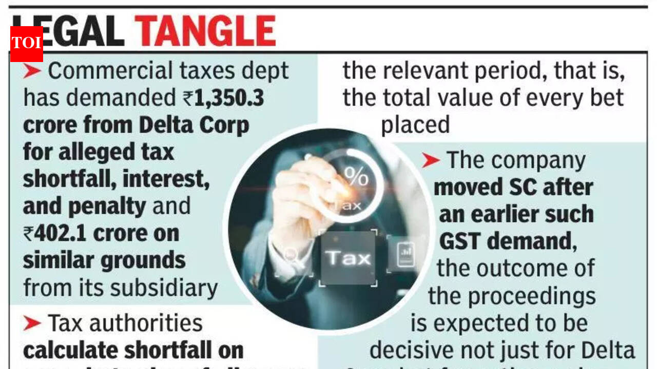 Govt seeks Rs 1,752 crore from Delta Corp for GST short payment