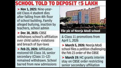 HC stays senior secondary CBSE de-affiliation of Neerja Modi School