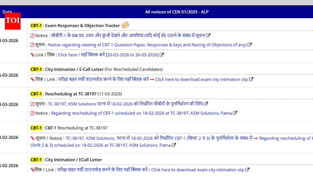 आरआरबी एएलपी सीबीटी 1 उत्तर कुंजी 2026: प्रतिक्रिया समीक्षा विंडो अब खुली है; यहां आपत्तियां दर्ज करने के लिए सीधा लिंक