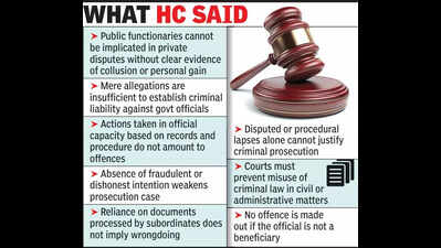 No criminal case against officials without proof of intent: HC
