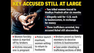 Two tribal women from T sold into marriage in MP, rescued