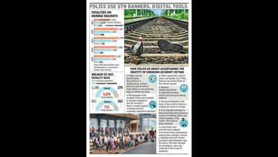 1/4 of 2025 railway accident victims nameless; cops try to find kin