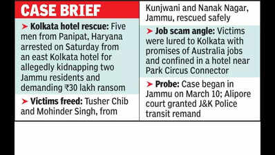 J&K, Kol cops rescue two Jammu youths locked up in city hotel