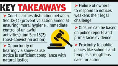 ‘Premises used as brothel can beshut without conviction of owner’