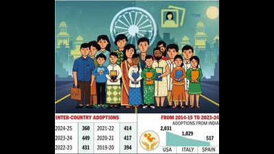 Inside the long, winding search for India’s forgotten adoptees