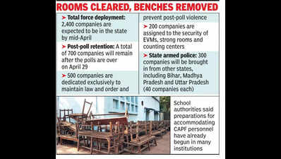 Schools to cops: Ensure CAPF moves in after exams