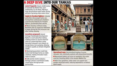 Ahmedabad: Governance gaps stalling revival of high-potential tanks, shows study