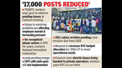 TGSRTC workers urge govt to resolve pending issues, salary & staff shortages