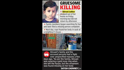 7-Yr-Old Girl Murdered In Yavatmal’s Darwha