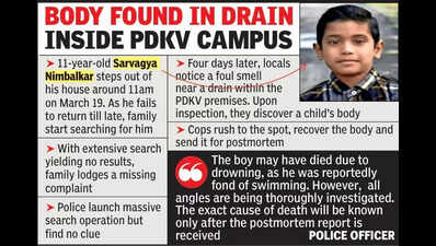 11-Year-Old Missing Akola Boy Found Dead In Drain