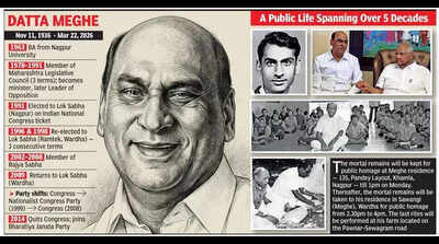 Datta Meghe, one of Vidarbha’s tallest politicians and education network builder, passes away at 89