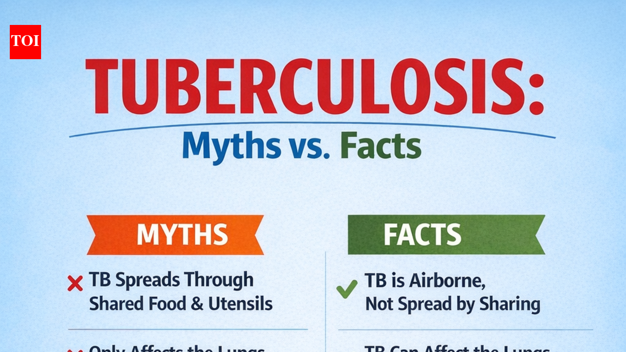 TB is not exclusively a lung disease: Pulmonologist debunks myths on World Tuberculosis Day