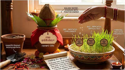 Chaitra Navratri Miracle | Do This for 9 Days and Transform Your Fate | Ft. DP Shastri