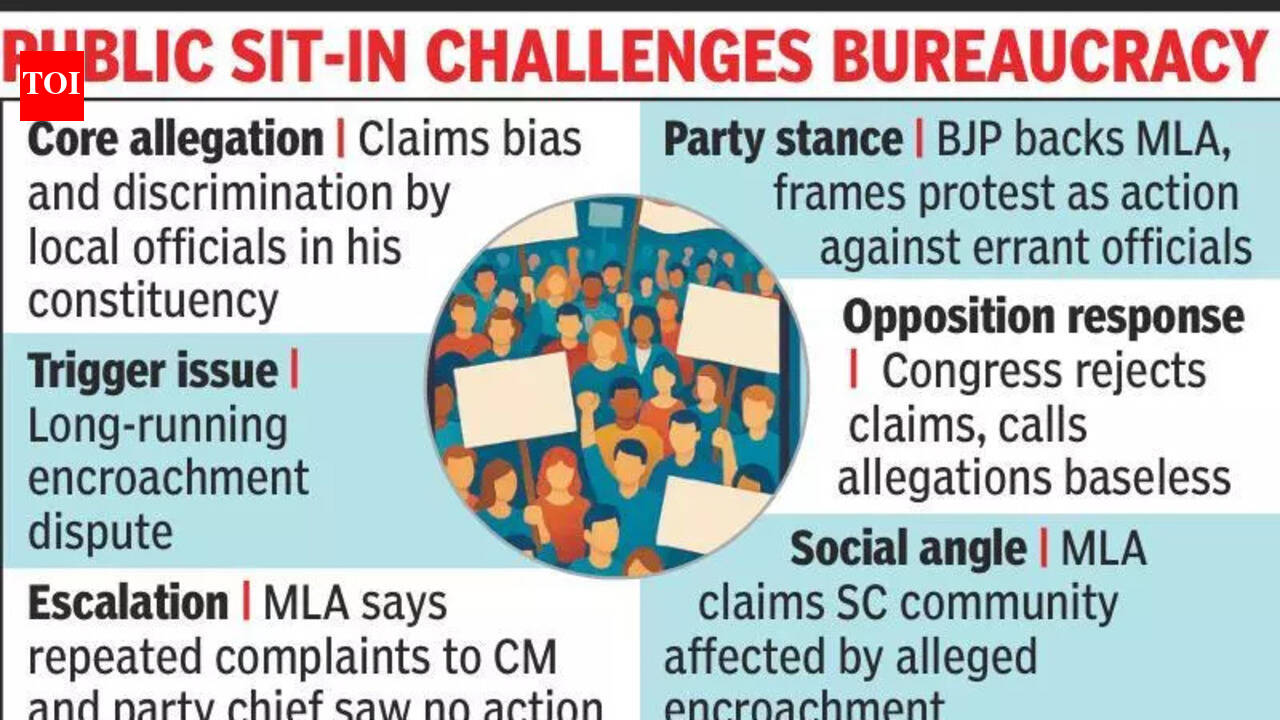 BJP MLA slams own govt, collector over ‘favouritism', goes on dharna