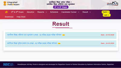 RBSE Class 5th, 8th result 2026 declared, students can check scores here