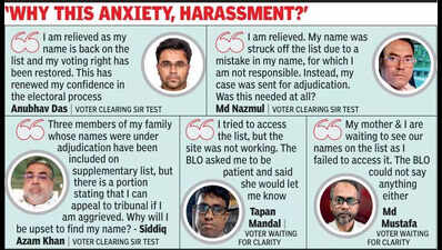Supplementary list: Relief for some, long-term worry for others