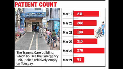 Crowd thins in Trauma Care bldg’s new Emergency unit after back-to-back deaths