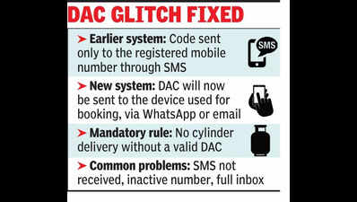 Now, cylinder delivery code to be sent to device used for booking, not registered no.